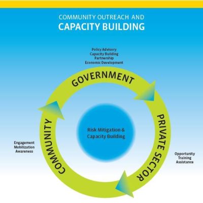 a777be127d801095204d30fd6972c3fa