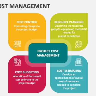 project-cost-management-slide1
